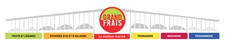 GRAND FRAIS les secrets de 30 ans de réussite .